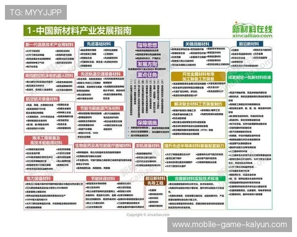 海港若扩大国际合作,将优先选择哪些城市?